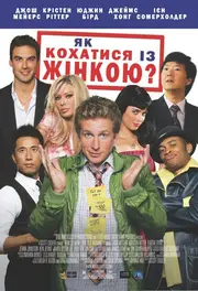 Як кохатися із жінкою