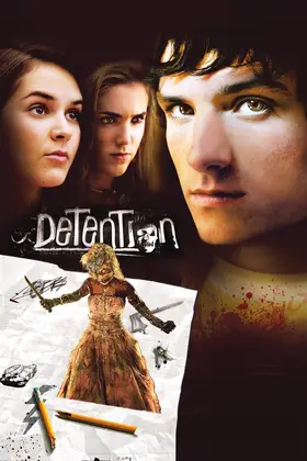 Урок виживання / Покарання