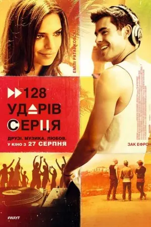128 ударів серця на хвилину (2015) - постер фільму