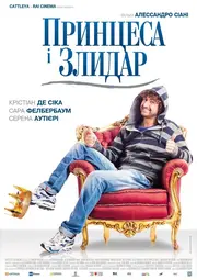 Принцеса і злидар