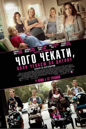 Чого чекати, коли чекаєш на дитину (2012) - постер фільму