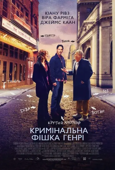 Кримінальна фішка від Генрі (2010) - постер фільму