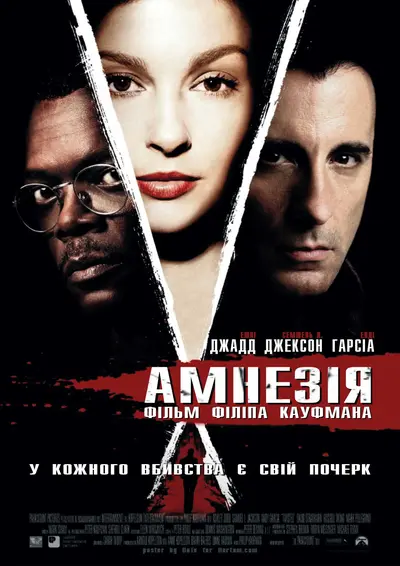 Амнезія / Збоченка (2004) - постер фільму
