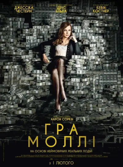 Гра Моллі (2017) - постер фільму