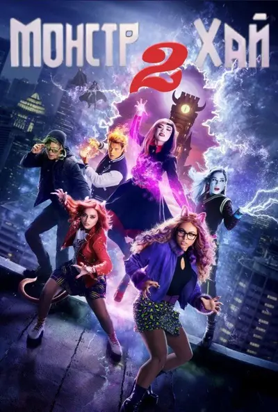 Монстр Хай. Частина 2 (2023) - постер фільму
