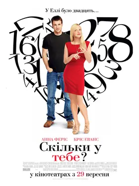 Скільки у тебе? [Розширена версія] (2011) - дивитись онлайн