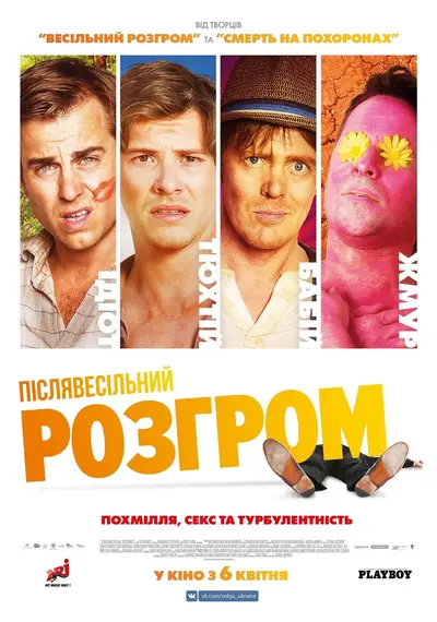 Післявесільний розгром (2017) - постер фільму