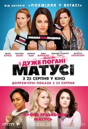 Дуже погані матусі