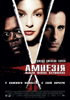 Амнезія / Збоченка