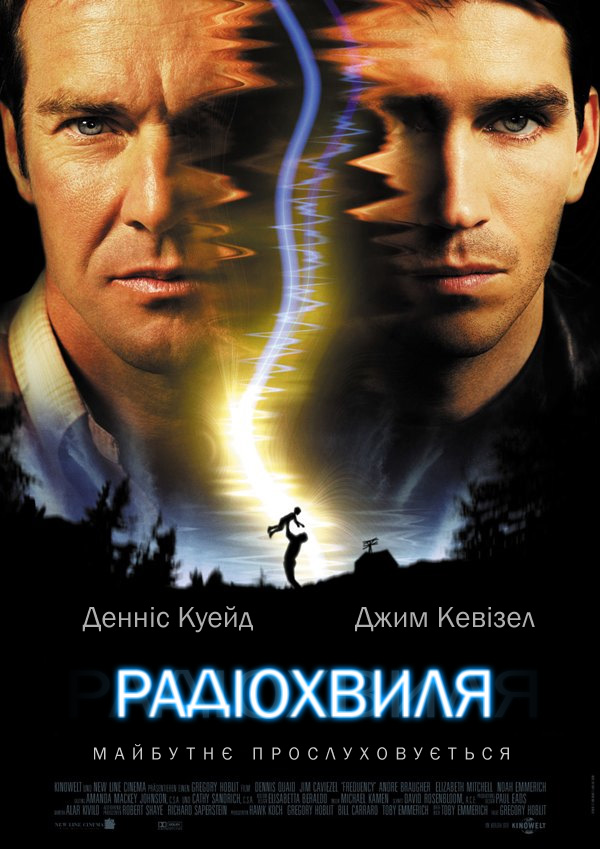 Радіочастота / Радіохвиля