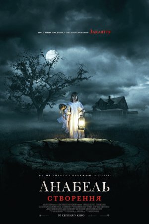 Анабель 2: Створення