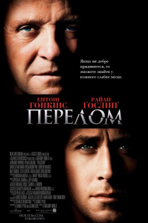 Перелом