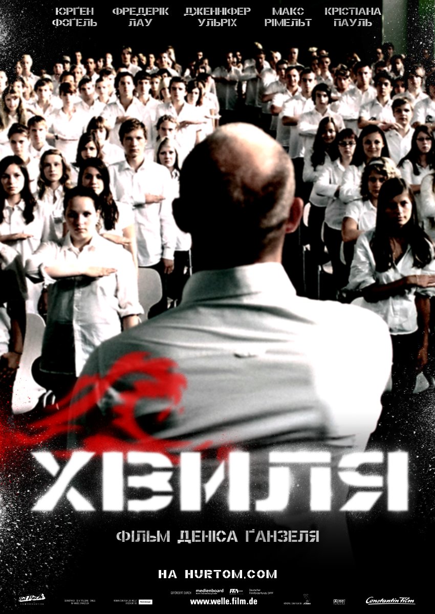 Експеримент 2 / Хвиля