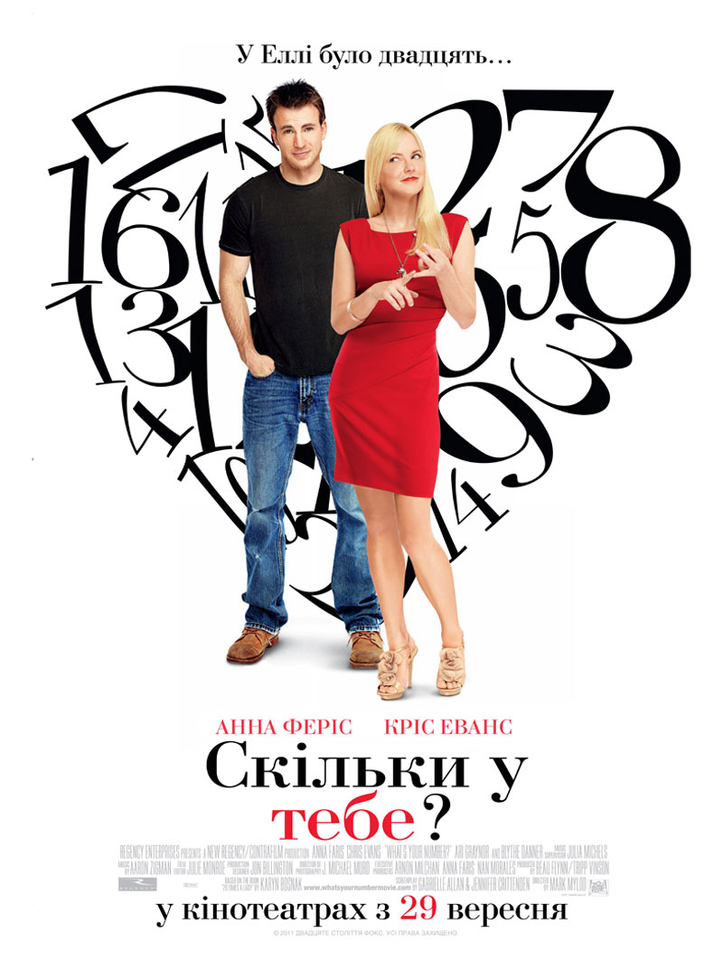 Скільки у тебе? [Розширена версія]