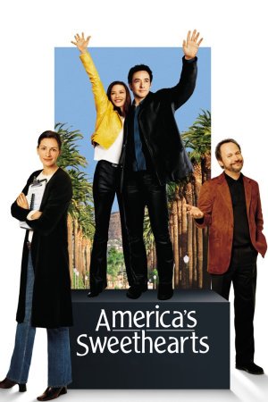 Улюбленці Америки