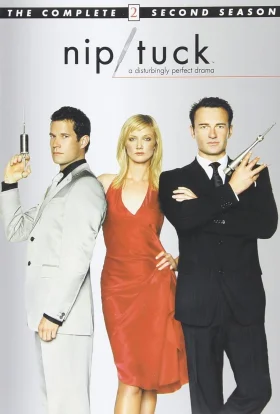 Частини тіла