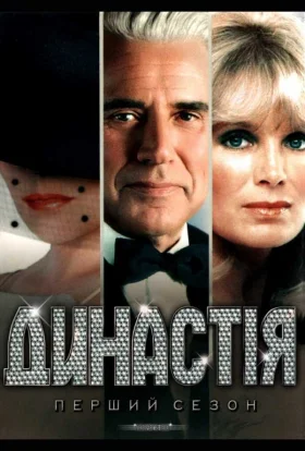 Династія